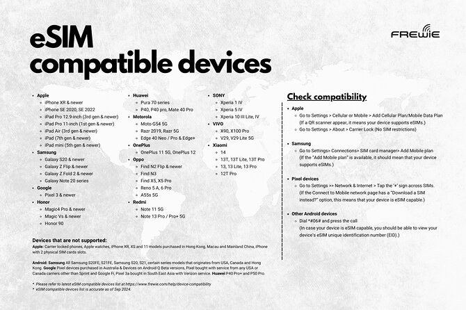 Kenya Data eSIM from 0.5GB daily to 20GB 30 Days - How the price compares with real trip costs